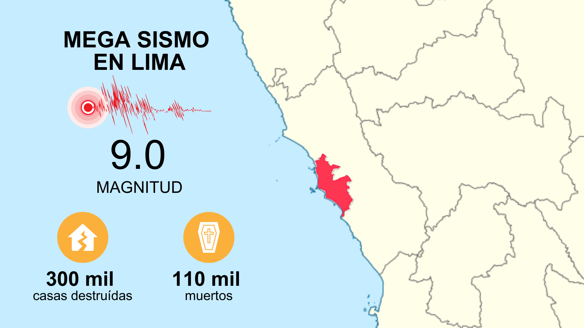 De ocurrir un mega sismo de magnitud 9.0 en Lima, los resultados serían catastróficos | Infobae