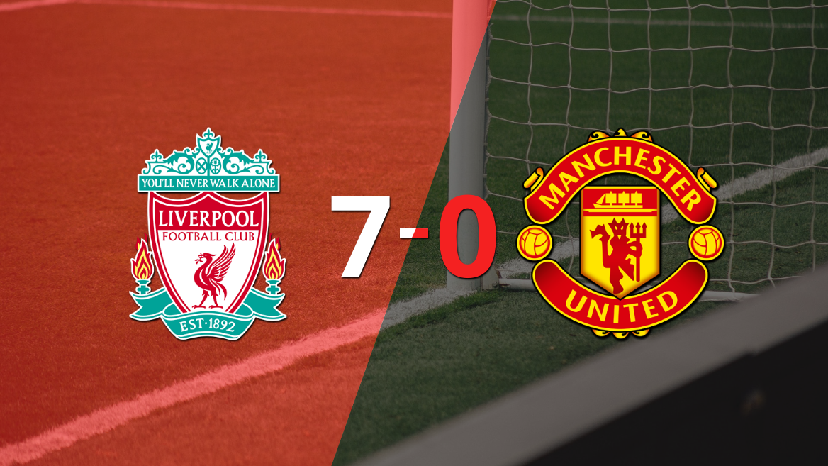 Con doblete de Cody Gakpo, Liverpool ganó el clásico inglés 7-0