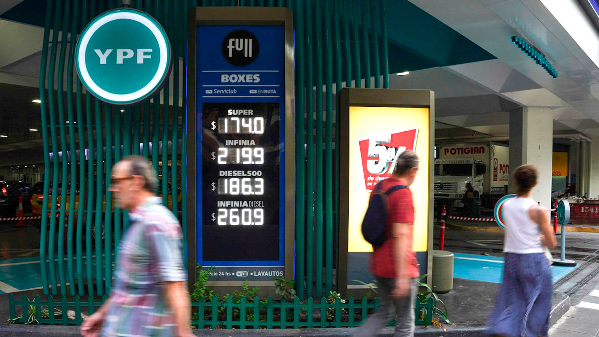 YPF aumentó 3,8% el precio de sus combustibles desde este jueves