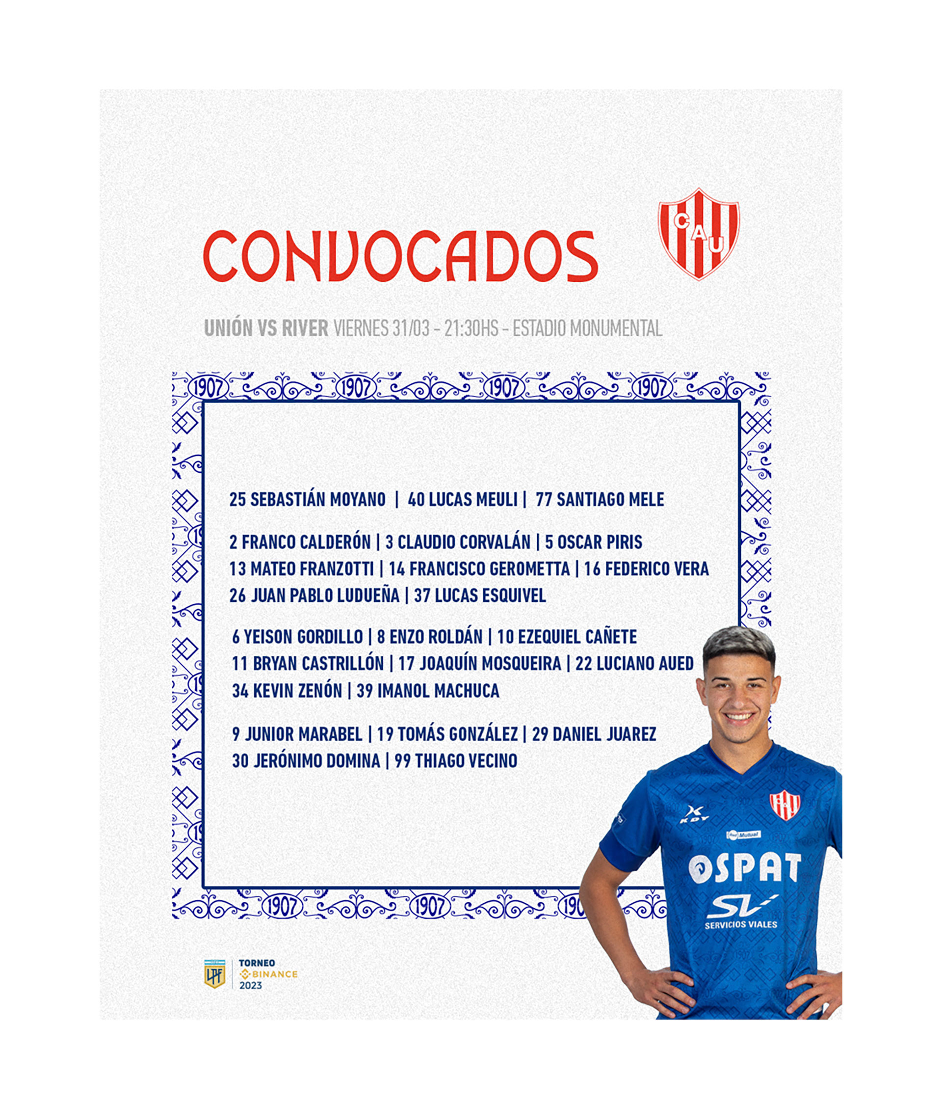 Los convocados de Unión para enfrentar a River Plate