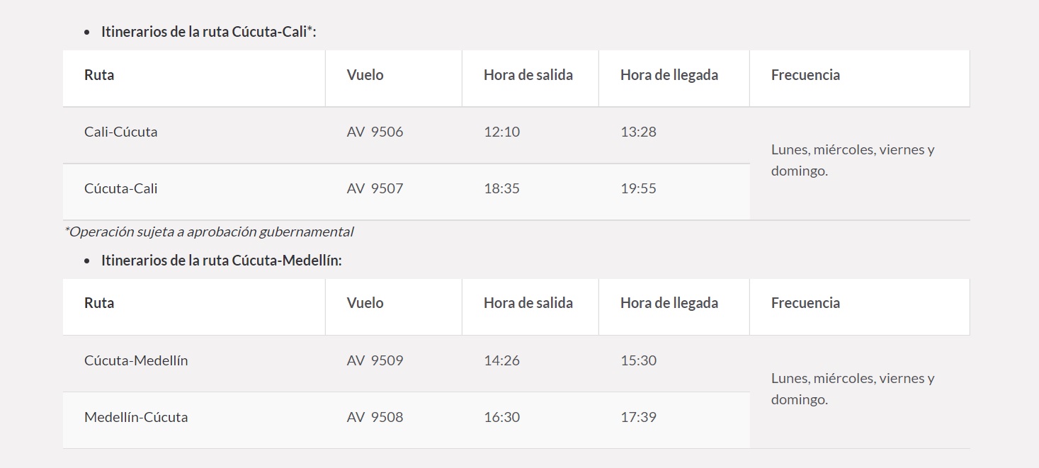 Foto: Avianca