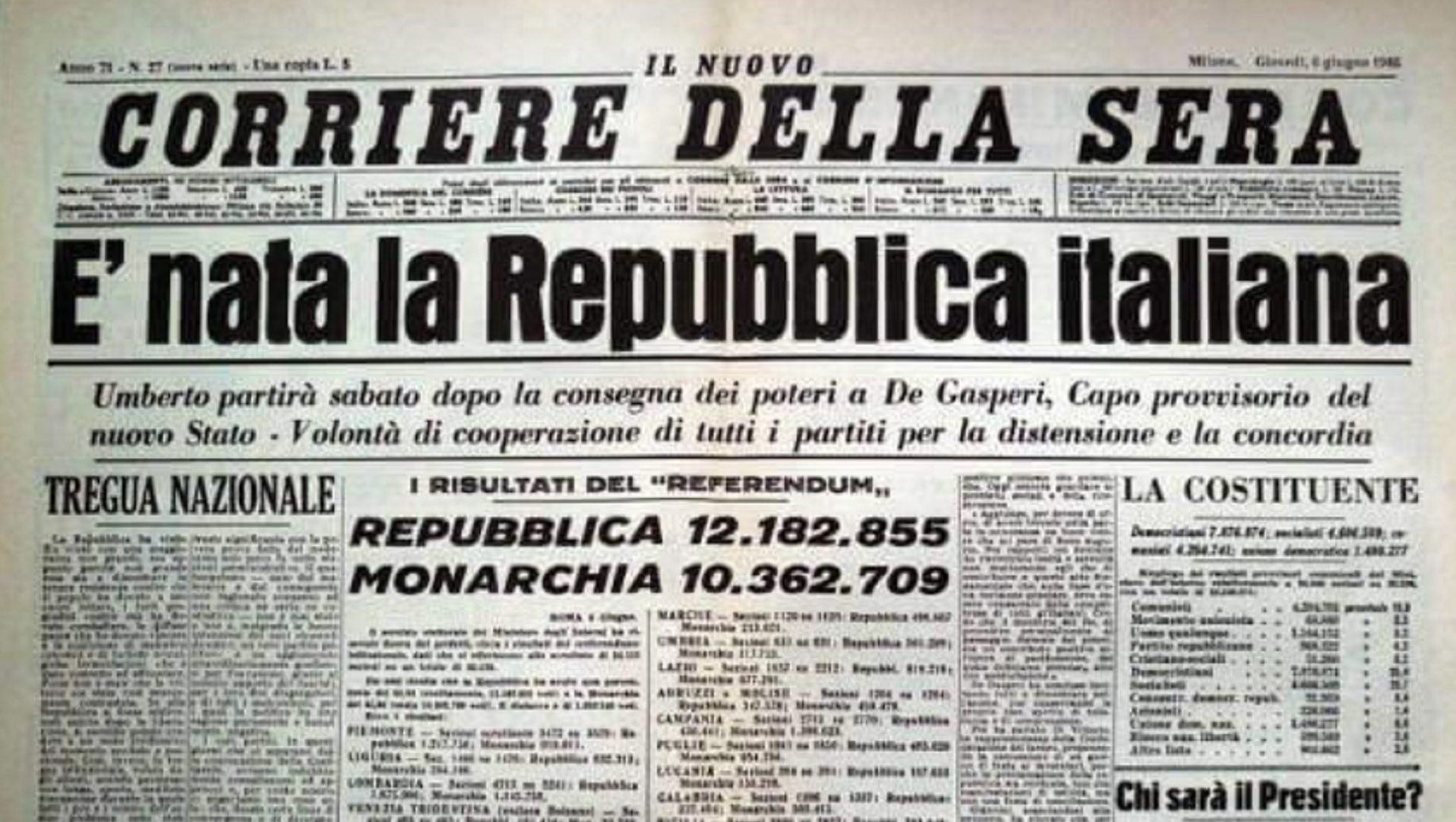 I risultati del sondaggio sono stati trovati in prima pagina sul Corriere Della 