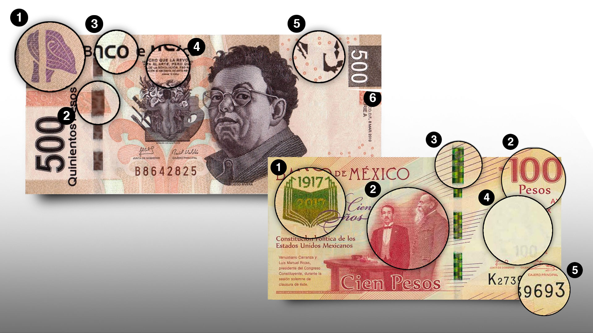 Cinco claves para saber si un billete de 100 dólares es verdadero o falso -  Infobae