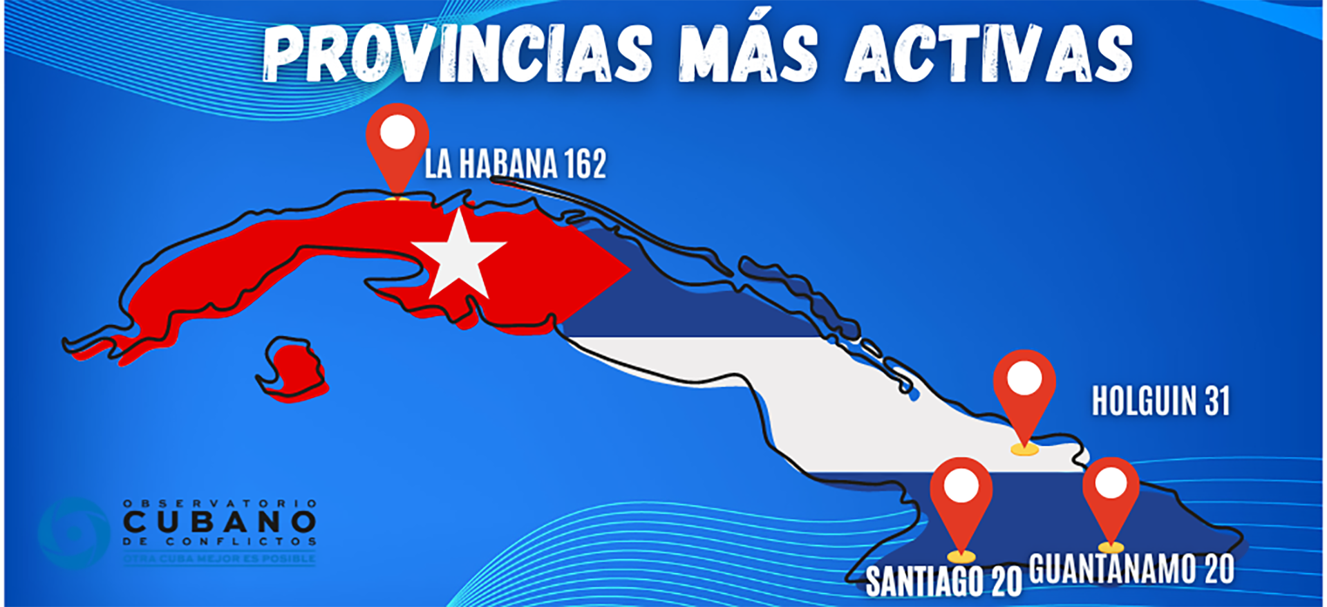 Las provincias más activas en las protestas (Observatorio Cubano de Conflictos)