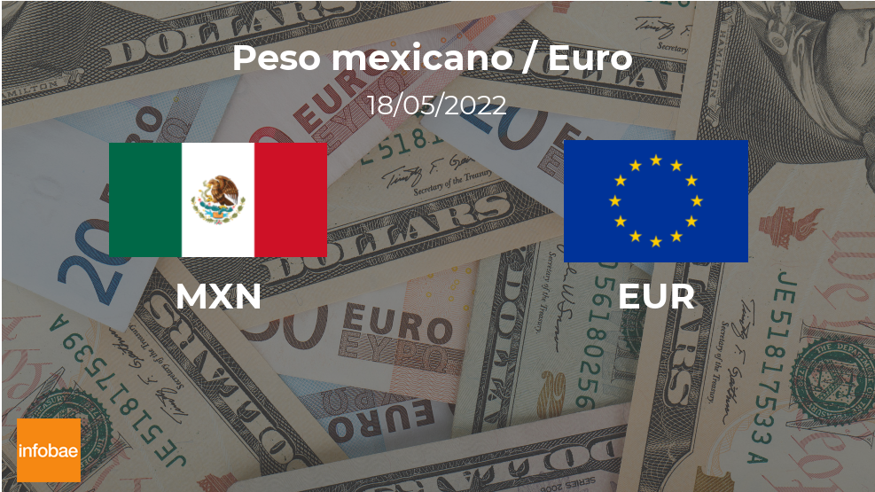 Valor de cierre del euro en México este 18 de mayo de EUR a MXN