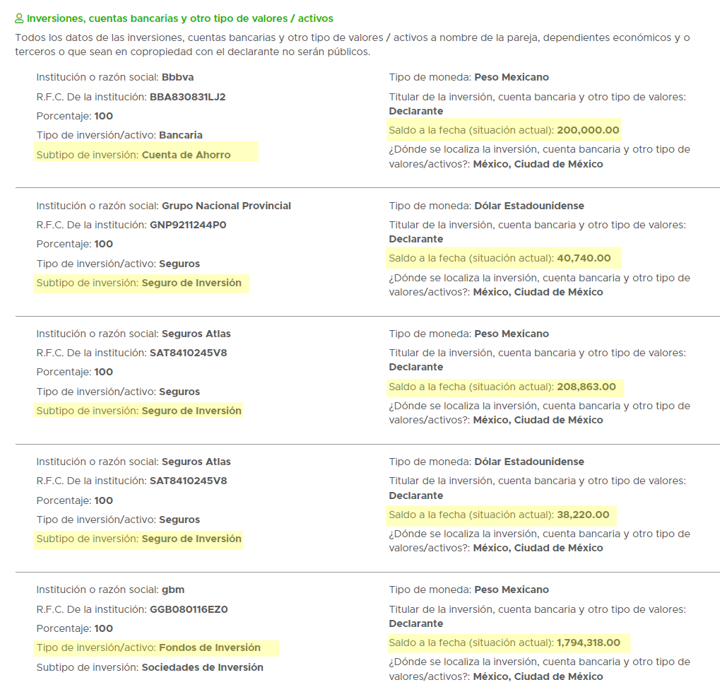 Las cuentas del alcalde de la Miguel Hidalgo (Captura de las declaraciones patrimoniales de Mauricio Tabe)