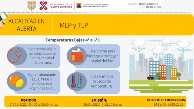 Se esperan temperaturas desde los 4ºC en Tlalpan y Milpa Alta (Foto: Gobierno CDMX)
