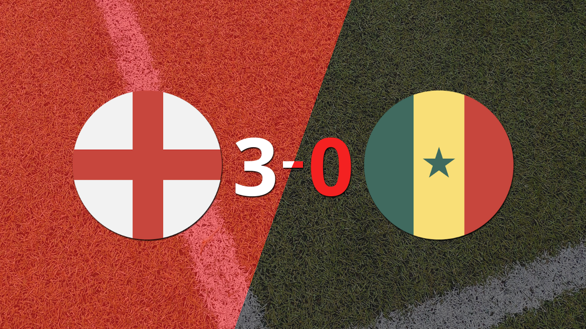 Qatar 2022: Inglaterra goleó a Senegal por 3 a 0
