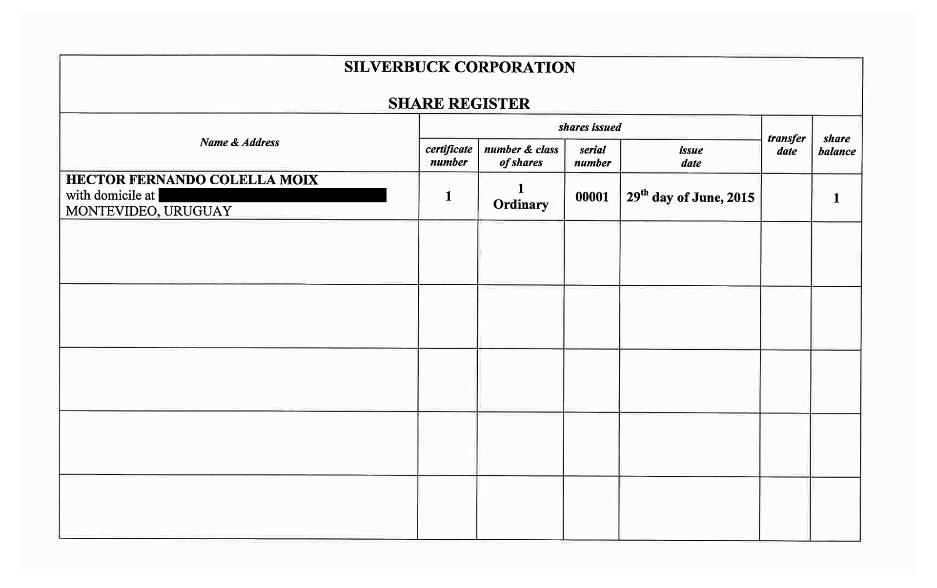 Registro de acciones de Silverbuck Corp en favor de Colella.