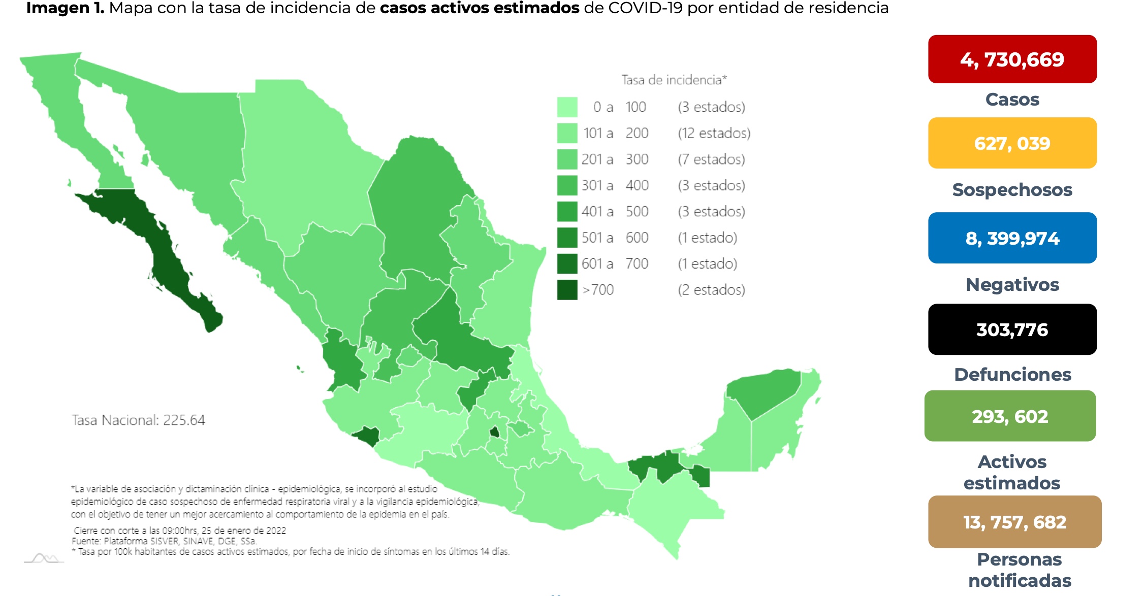 Coronavirus en México al 25 de enero: 44 mil 902 nuevos casos y 475 muertes en el último día (Foto: SSa)