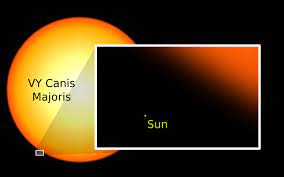 La estrella VY Canis Majoris fue considerada, durante mucho tiempo, la estrella más grande jamás descubierta