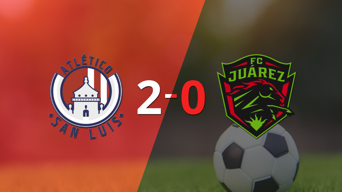Sólido triunfo de Atl. de San Luis por 2-0 frente a FC Juárez