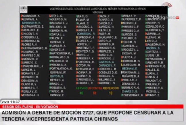 Congreso no admite a debate la moción de censura de la legisladora Patricia Chirinos. Captura: Congreso.