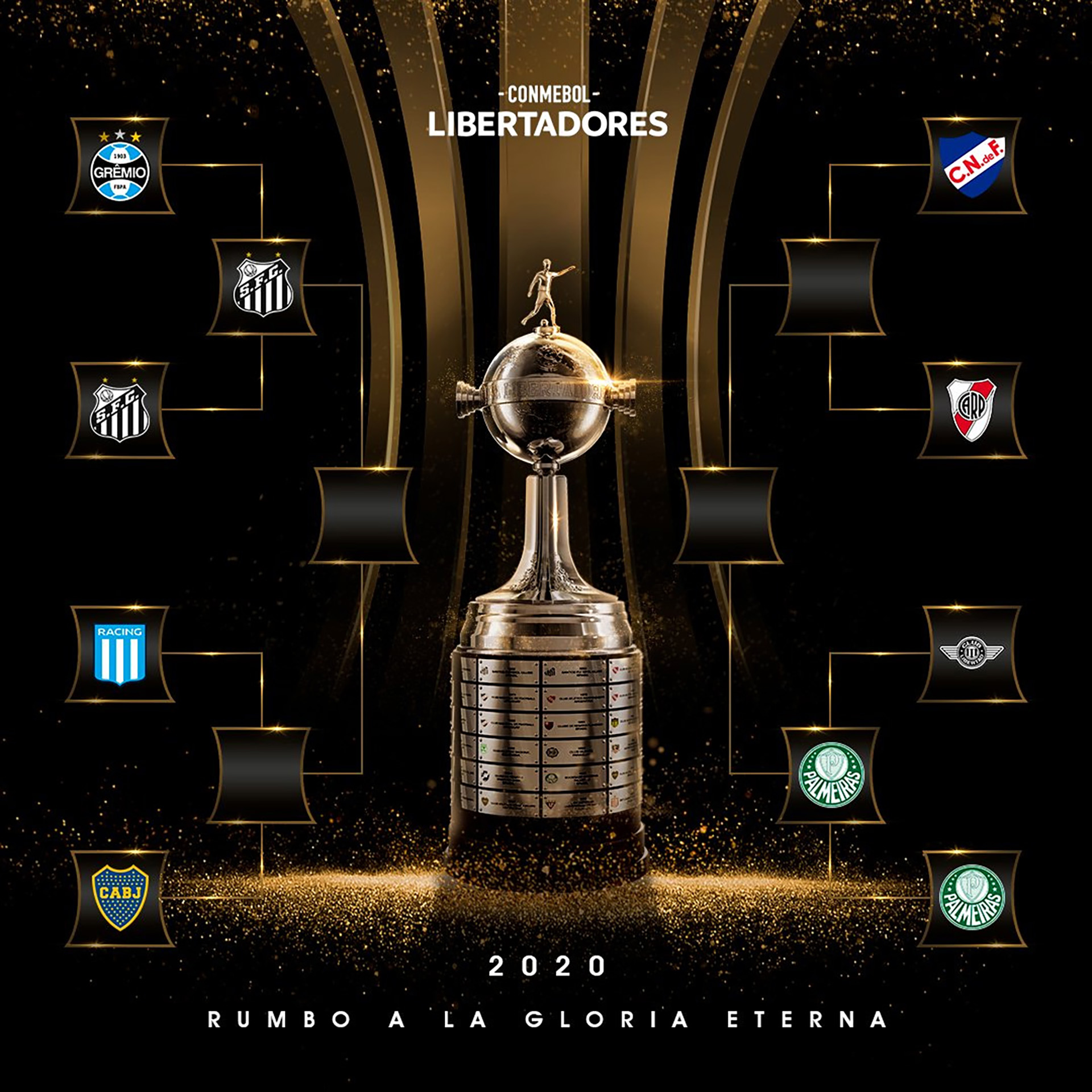 Así está el cuadro de la Copa Libertadores a la espera de la actuación de los equipos argentinos
