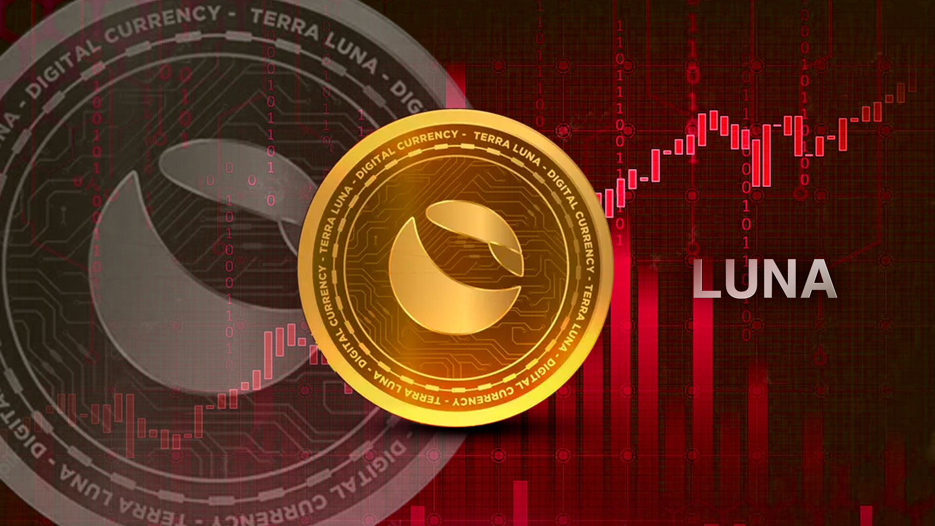 How the value of the LUNA cryptocurrency has changed in the last days