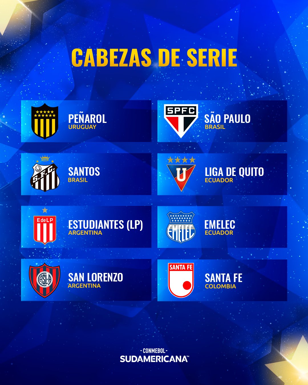 Los 8 clubes que son cabezas de serie para los grupos de la Copa Sudamericana