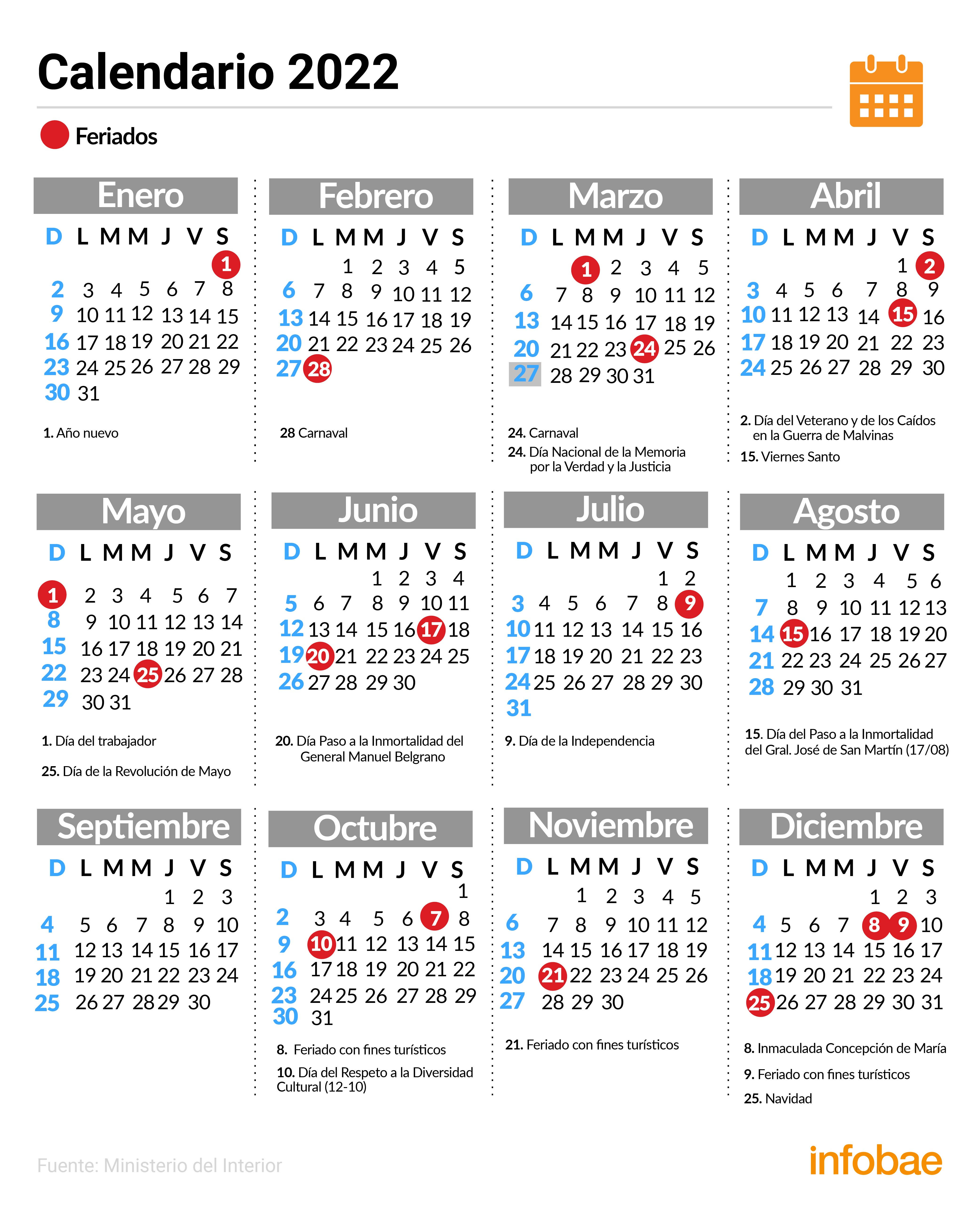 El calendario con los feriados de este año 