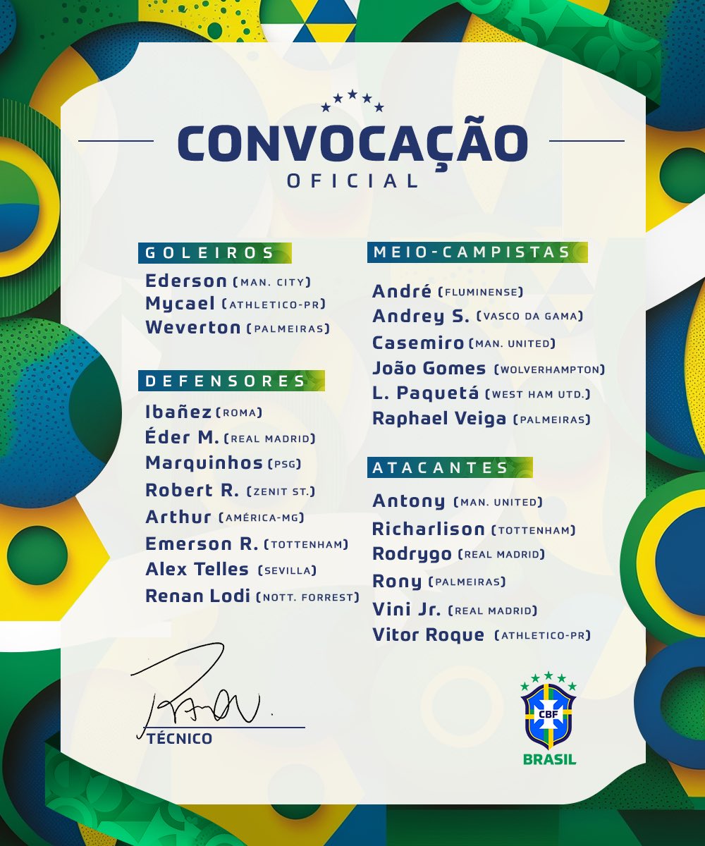 Convocatoria de Brasil para jugar con Marruecos.