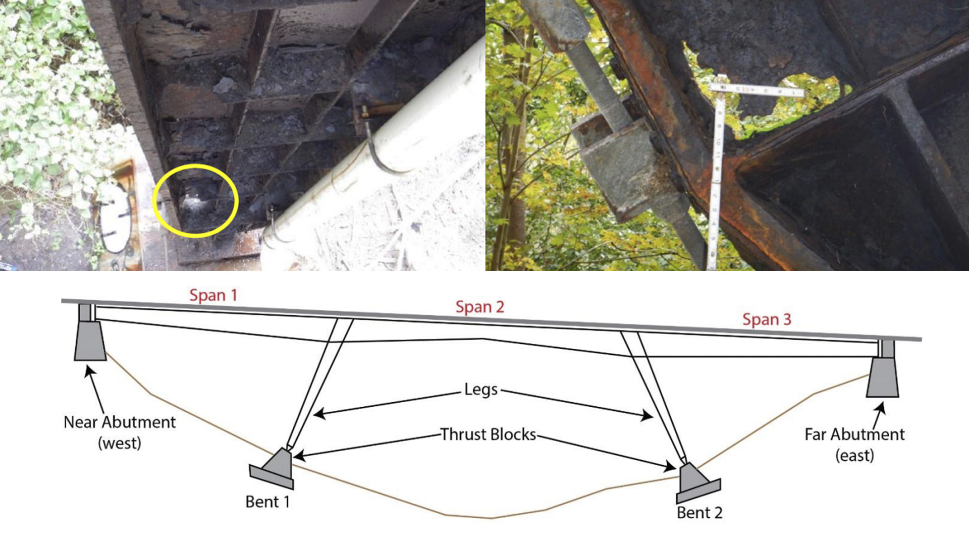 Fotografías de una inspección del puente en septiembre de 2021 -cuatro meses antes del derrumbe- que muestran agujeros por corrosión en su pilar suroeste cerca de la conexión con las bases de hormigón. Y un diagrama simplificado de la estructura que colapsó en Pittsburgh (Crédito: NTSB)