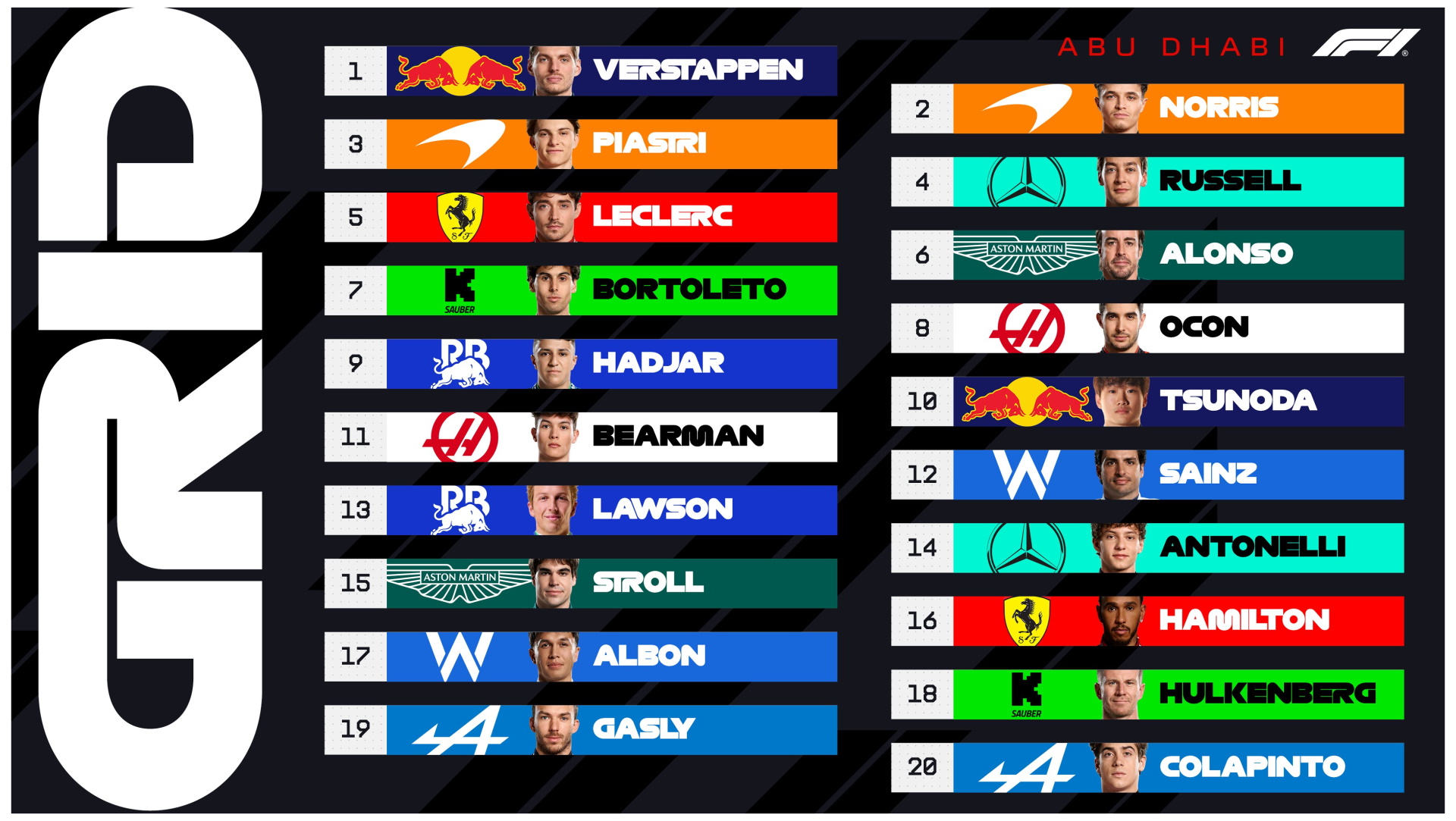 Alerta por calor extremo y fuertes tormentas en 6 provincias: el pronóstico del tiempo para el fin de semana largo