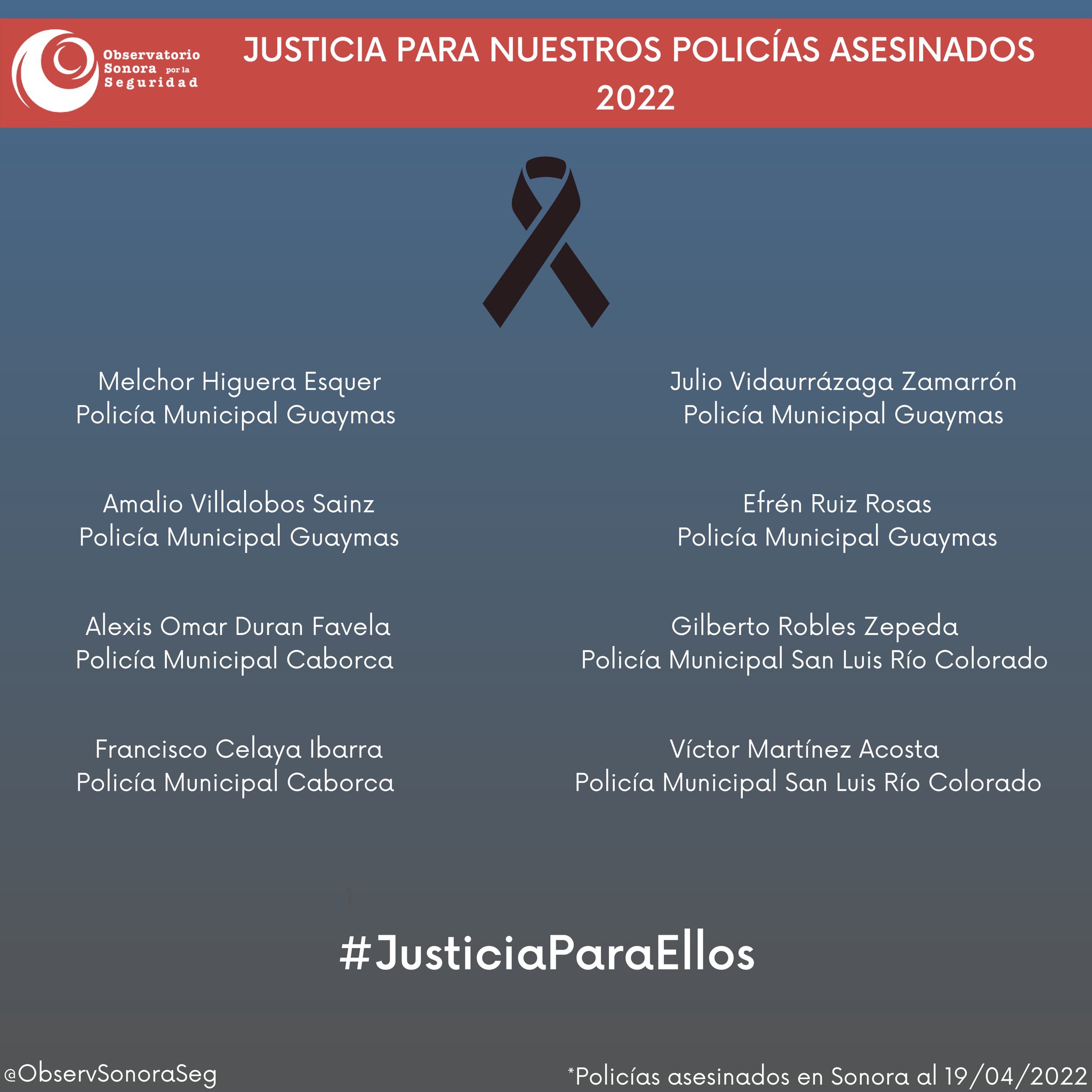 En el municipio de Guaymas es en donde se ha registrado el mayor número de policías asesinados (Foto: Twitter@ObservSonoraSeg)