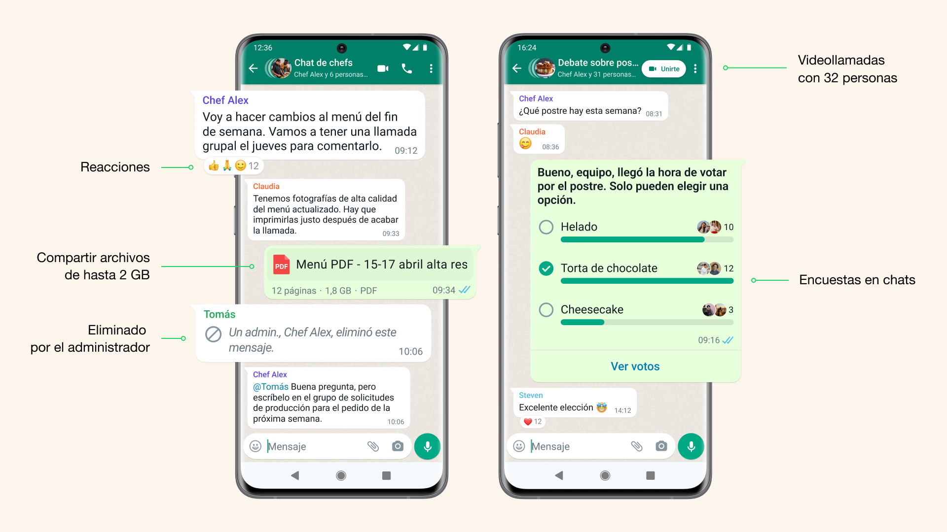 Nueva actualización de WhatsApp habilita el uso de funciones como videollamadas con 32 personas, encuestas grupales, reacciones y más. (WhatsApp)