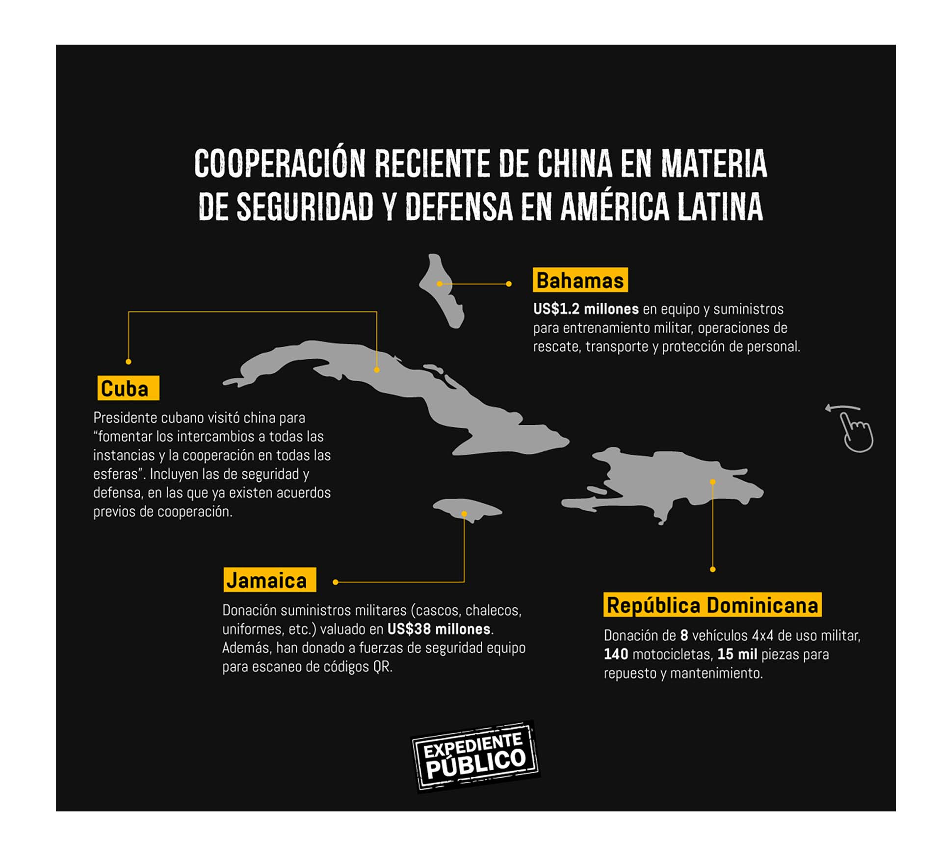 Infografia Informe China Centroamerica 1era entrega