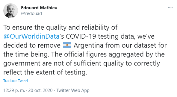 Un analista de datos en Our World in Data comunicó vía Twitter que Argentina dejará de formar parte de su mapa de testeos porque las cifras no tendrían la calidad suficiente
