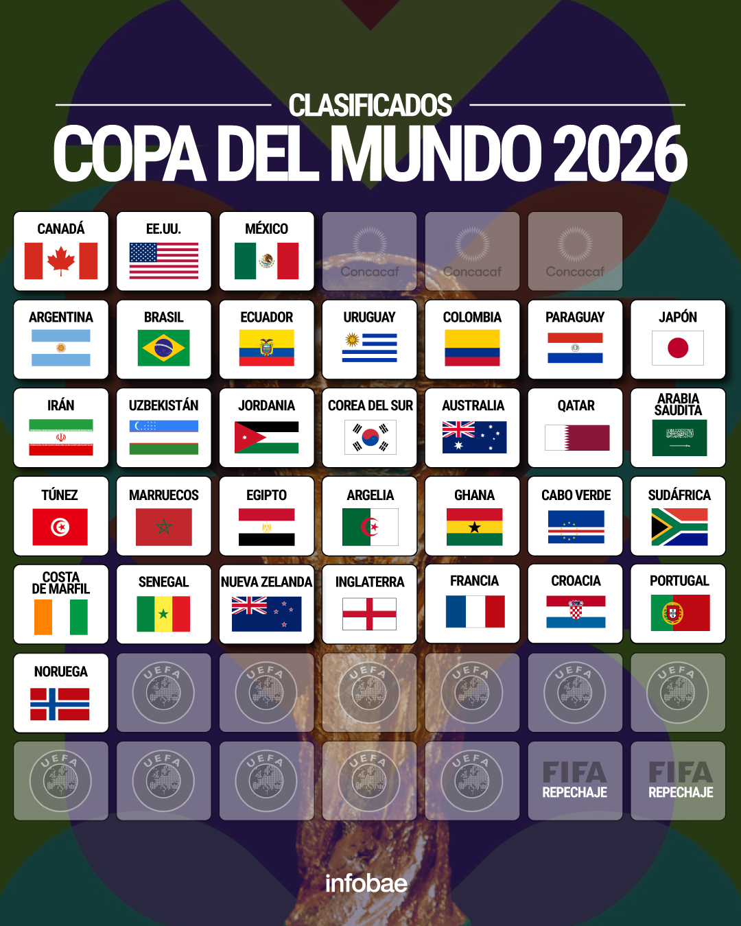 Daniel Noboa votó en el referéndum en Ecuador: “No hay nada más democrático que preguntarle al pueblo sobre los criminales”