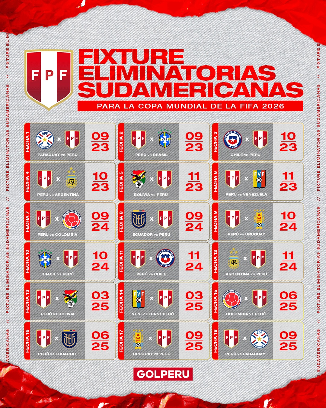 Fixture de la selección peruana para las Eliminatorias Sudamericanas