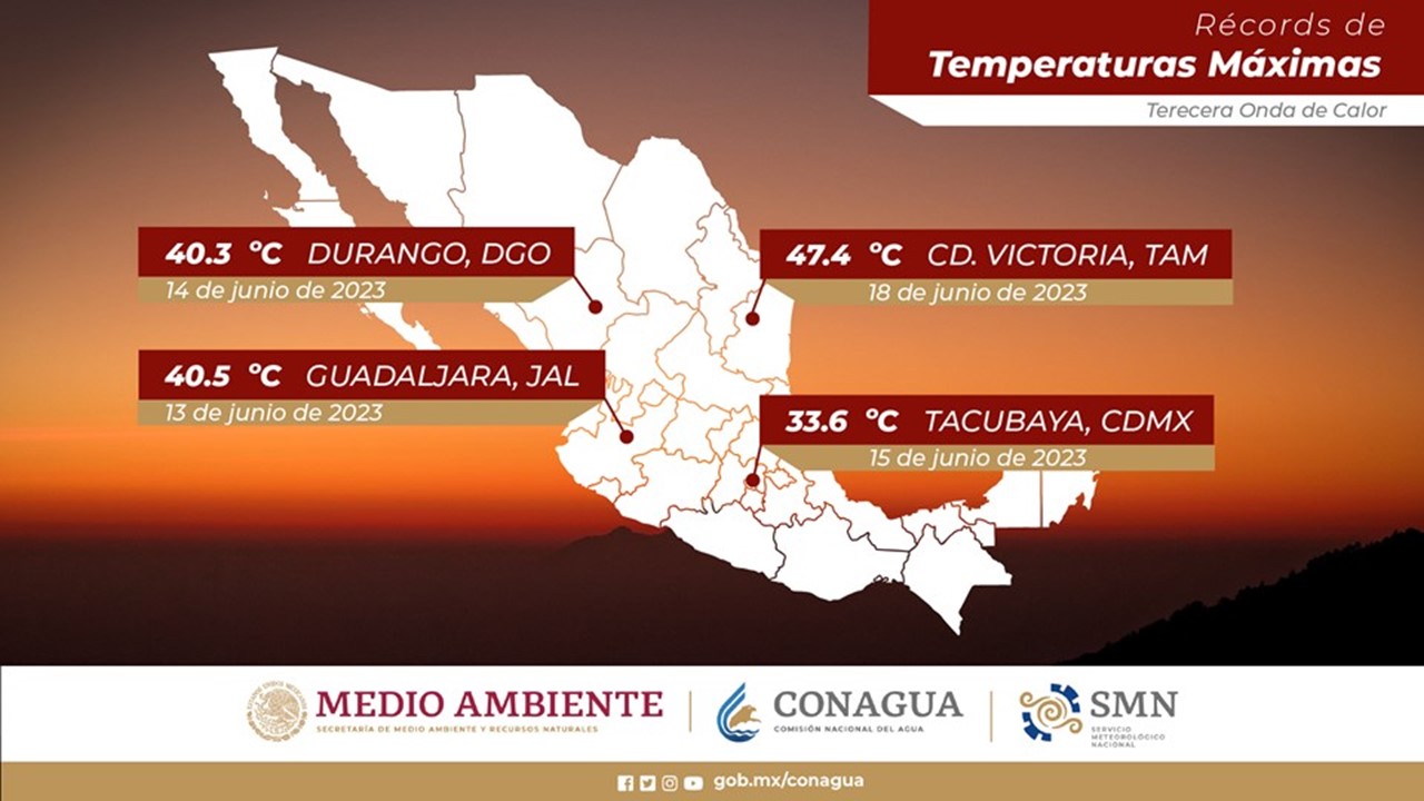 EL SMN altas temperaturas tercera ola de calor (Conagua)