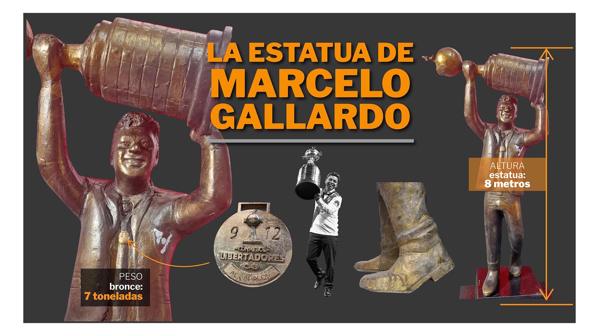 Radiografía del monumento a Marcelo Gallardo: qué dijo al verlo y los guiños para las hinchas