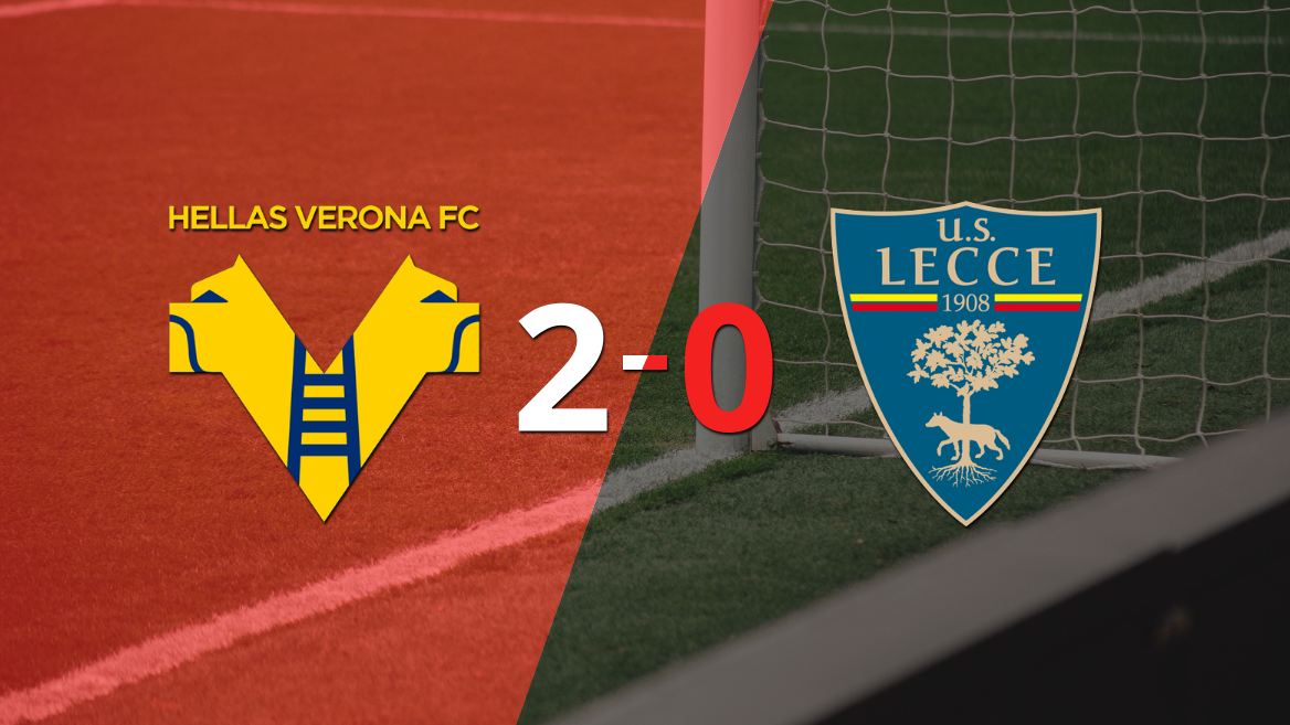 En su casa, Hellas Verona derrotó por 2-0 a Lecce