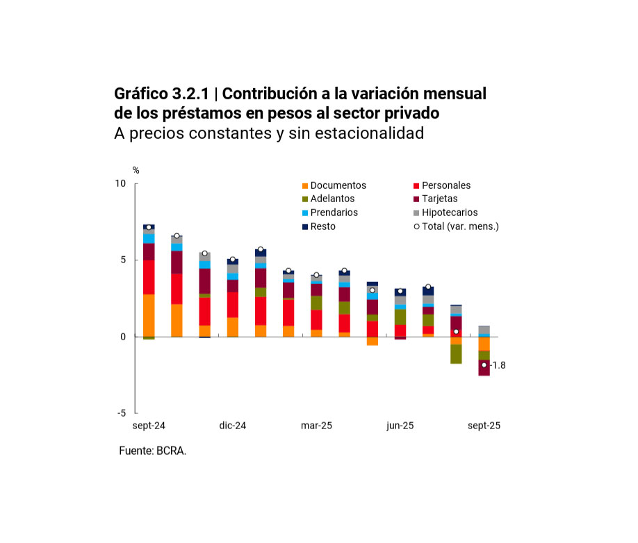 Infográfico