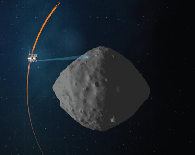 El equipo de OSIRIS-REx encontró una superficie llena de rocas en lugar de arena blanda, que era lo que esperaban según las observaciones de los telescopios terrestres y espaciales (NASA)