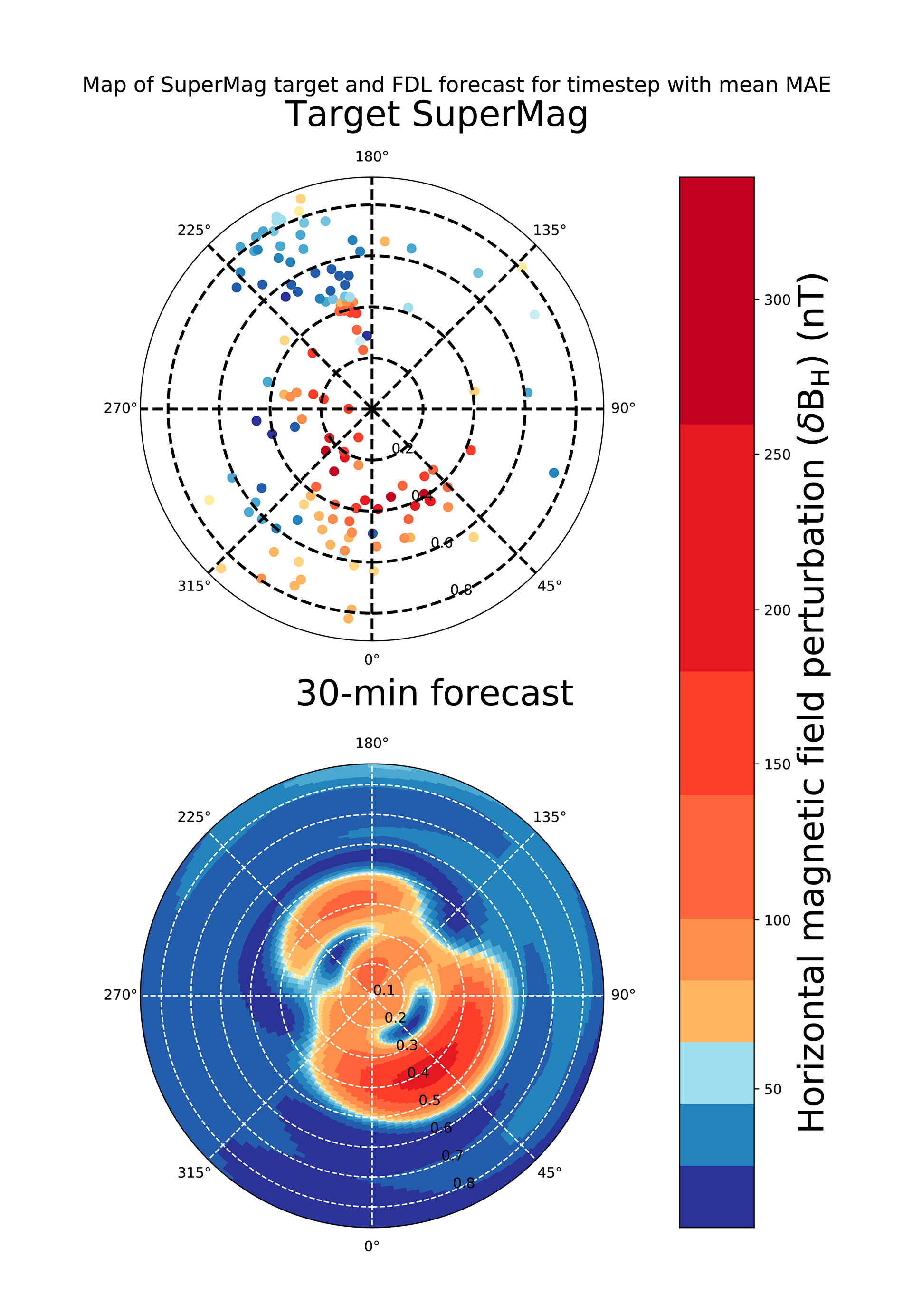 En este gráfico elaborado por la NASA, los colores naranja y rojo indican los efectos más intensos de las tormentas geomagnéticas, que se concentran, como se ve, en el centro de la Tierra (NASA)