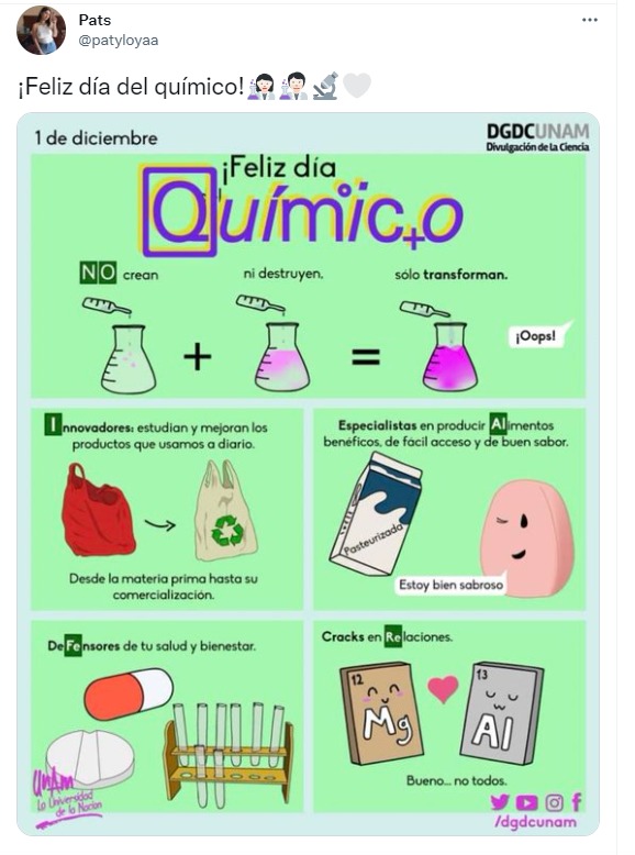 Los mejores memes que dejó el Día del Químico - Infobae