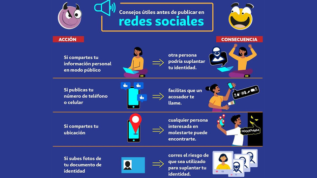 Consejos antes de compartir información en las redes sociales. (foto: Andina)