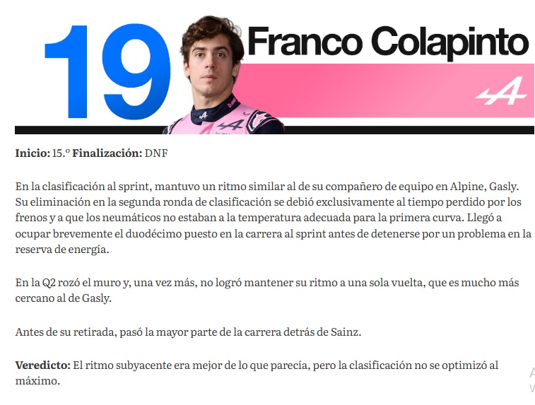 Un medio inglés ubicó a Franco Colapinto en uno de los peores puestos de su ranking tras la carrera de F1 en Singapur: "Mejor de lo que parecía"