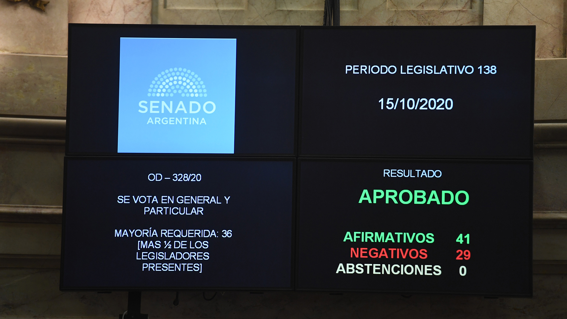 El Senado de la Nación dio media sanción a la ley de acceso a prestaciones sobre cuidados paliativos, el 15 de Octubre de 2020, en Buenos Aires, Argentina. (Gabriel Cano/Comunicación Senado)  