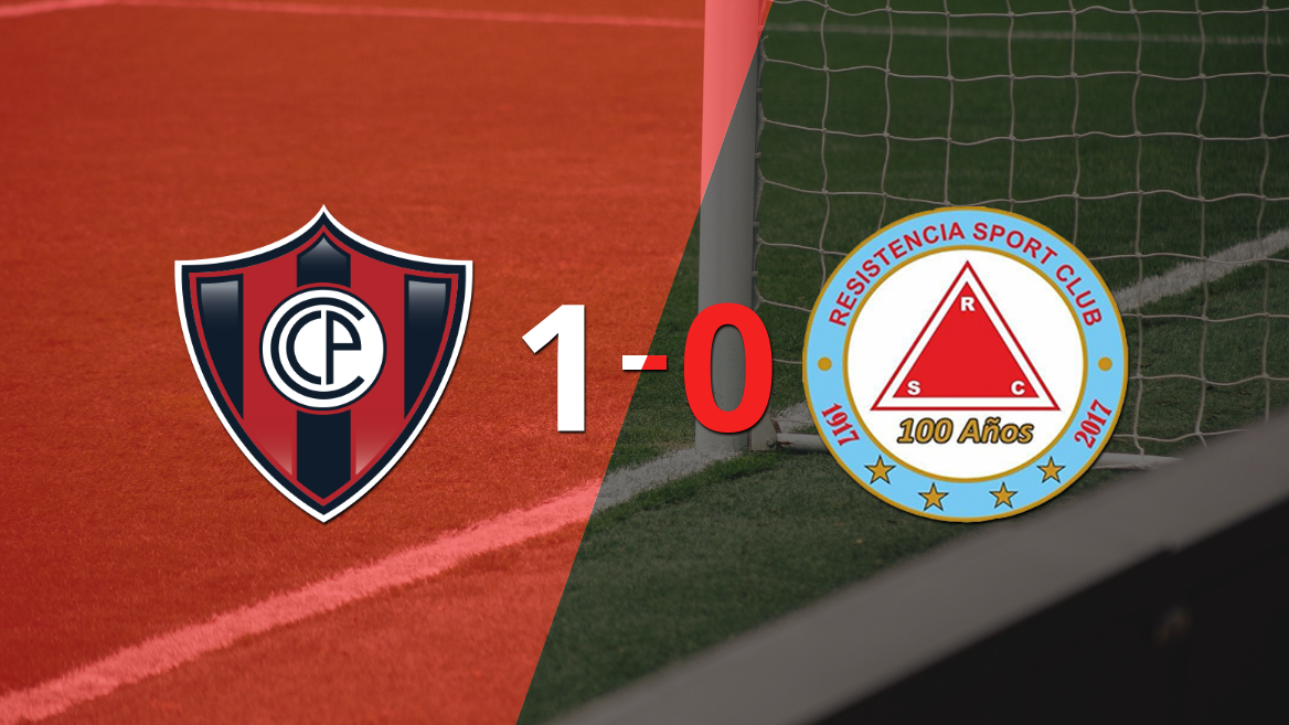 Cerro Porteño derrotó en casa 1-0 a Resistencia SC