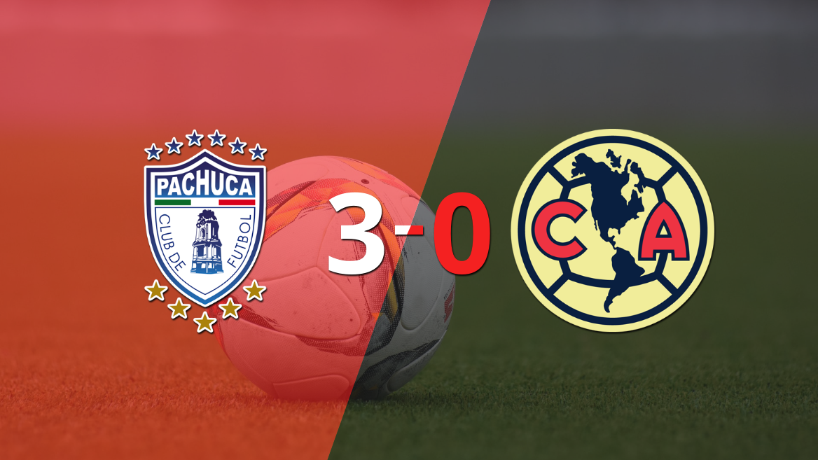 Pachuca golea 3-0 a Club América y Romario Ibarra firma doblete - Infobae