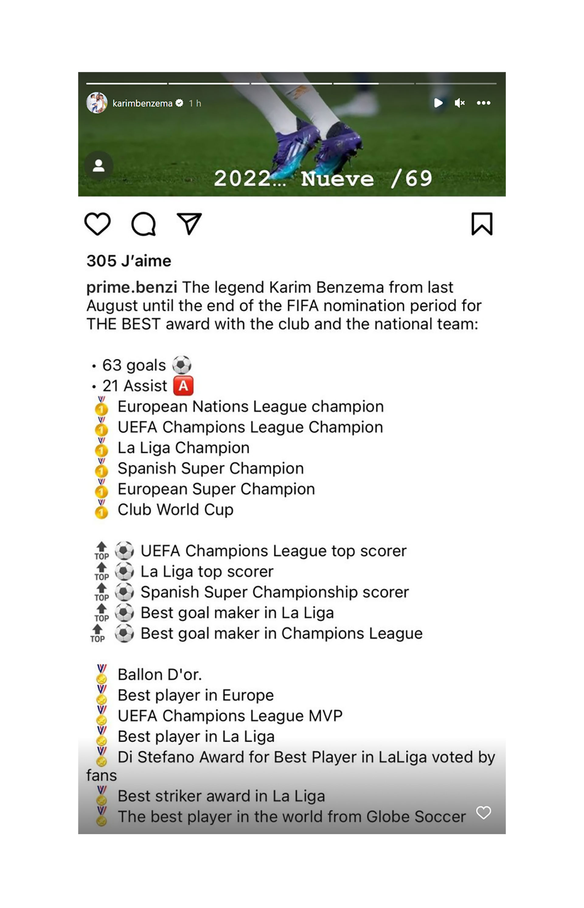 El posteo de Benzema con todo su palmarés (@karimbenzema)