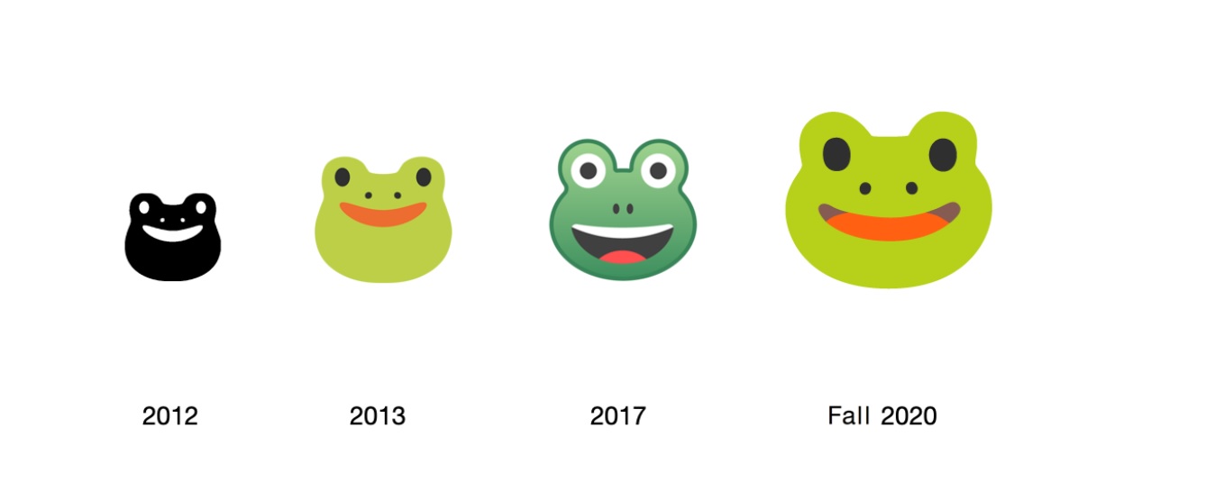 El emoji de la rana a lo largo de los años