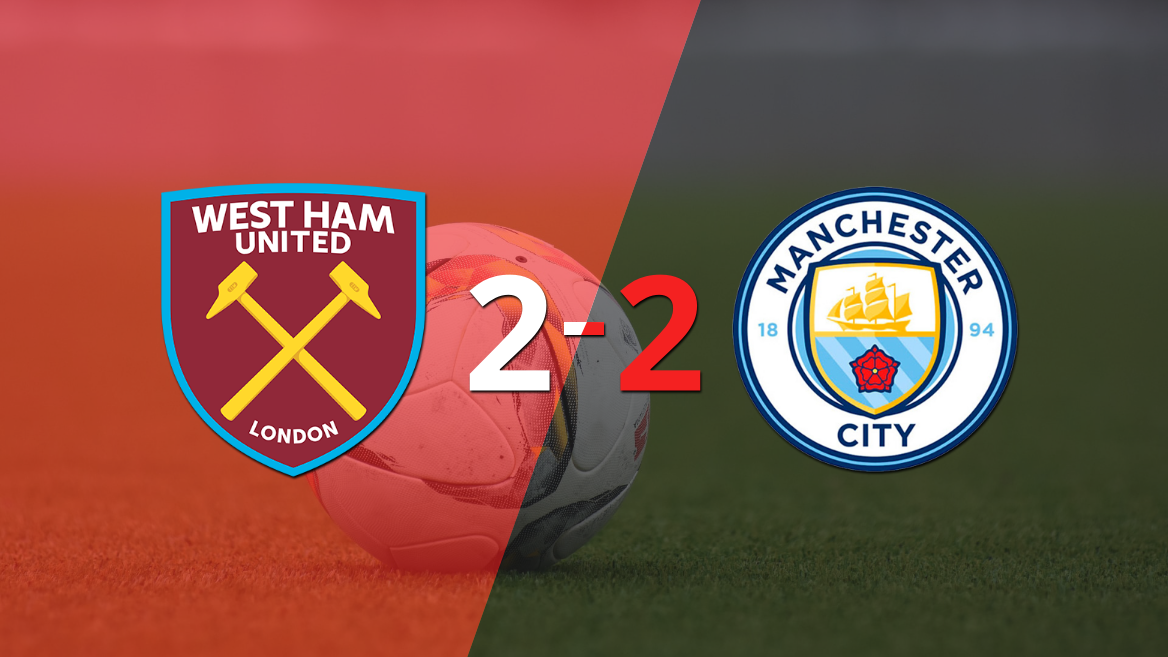 Con doblete de Jarrod Bowen, West Ham United empató con Manchester City 2-2
