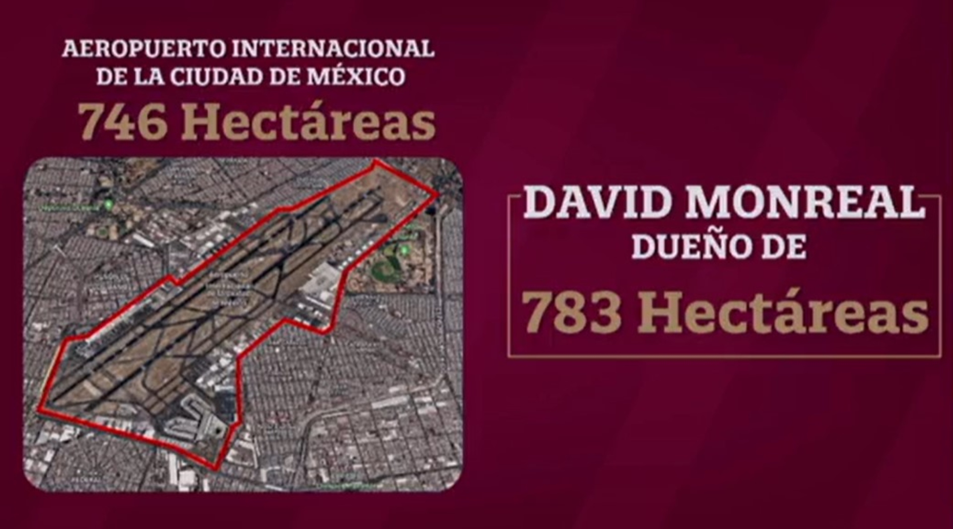 David Monreal, gobernador de Zacatecas, sería dueño de propiedades que suman un terreno de mayor superficie que el AICM. (Captura: Facebook/Layda Sansores)
