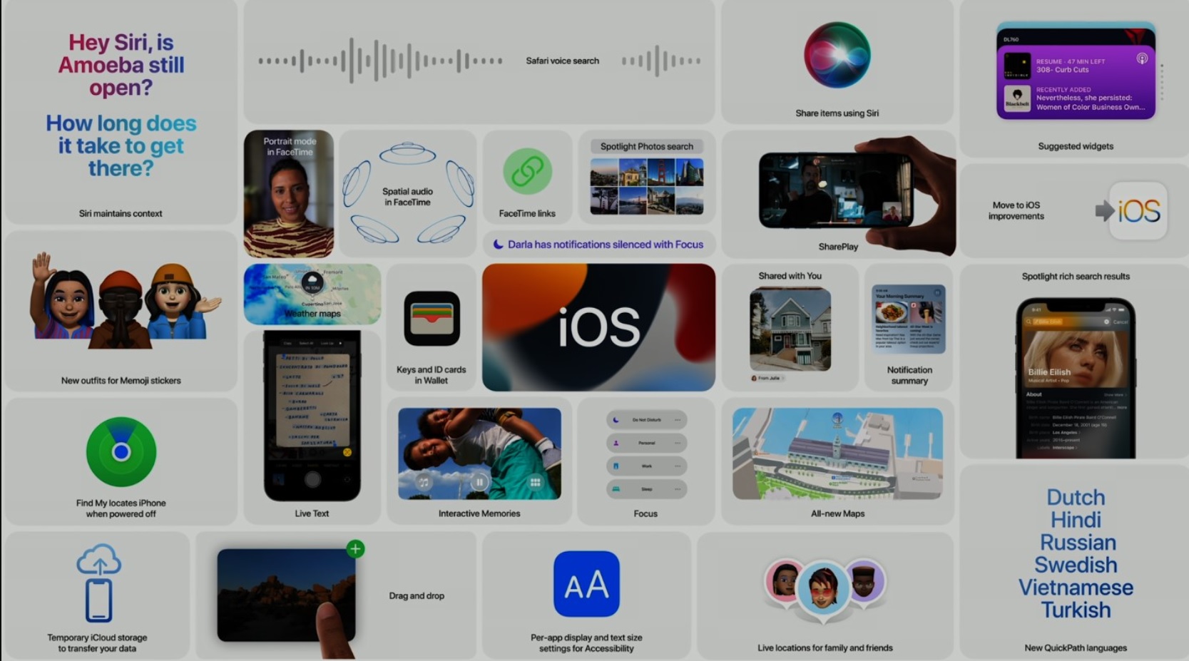 iOS 15 incluye muchas novedades en lo referente a FaceTime, gestión de notificaciones y diseño de Maps