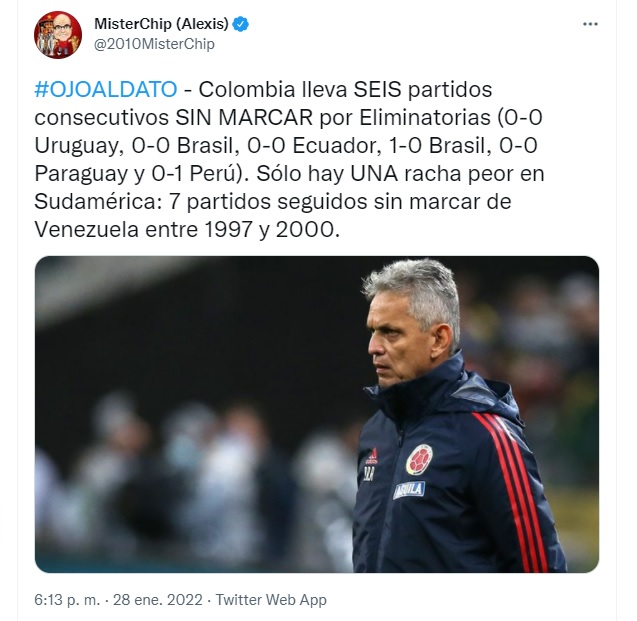 El dato de MisterChip sobre el momento de la Selección Colombia en las Eliminatorias. Foto: MisterChip Twitter
