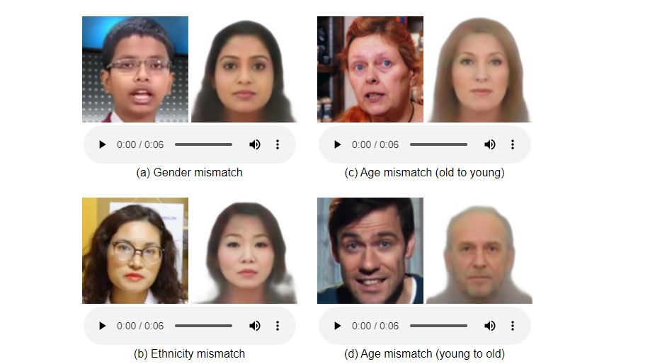 Beispiele für Fehler.  Das erste Foto entspricht dem Gesicht der Person im Ton und das zweite dem, was vom Programm nachgebildet wurde (Foto: Screenshot / Speech2Face)