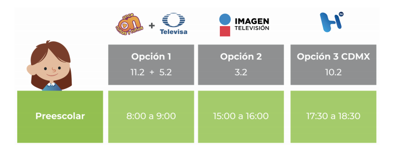 Ciclo Escolar Sep 21 Estos Son Los Nuevos Horarios Para Ver Las Transmisiones De Aprende En Casa Ii Infobae